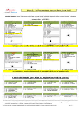 Ligne 3 - Etablissements De Vannes - Rentrée De 8H00 02 97 01 22 01