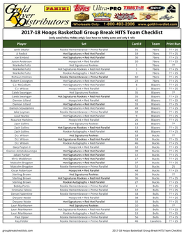 2017-18 Hoops Basketball Team HITS Checklist