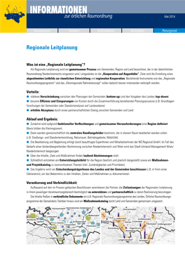 INFORMATIONEN Zur Örtlichen Raumordnung Mai 2016