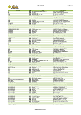 LISTA DE MÚSICA 10.045 Canções