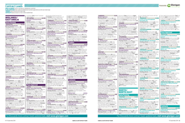 Contract Leads Powered by EARLY PLANNING Projects in Planning up to Detailed Plans Submitted