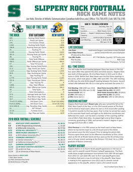 SLIPPERY ROCK FOOTBALL ROCK GAME NOTES Jon Holtz, Director of Athletic Communication | Jonathan.Holtz@Sru.Edu | Office: 724.738.4925| Cell: 585.734.2185