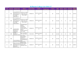 B.Pharm College List 2016-17 Approve Sr.No Inst.Code Institute Name Address Contact Number Mail ID Course Shift 2015-16 2016-17 PCI Intake Institute Type D Upto