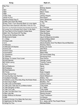 Song Style Of... Hey You 311 3 Britney Spears 1901 Phoenix 1983 Neon