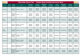 Rhondda Cynon Taf Easter Bank Holiday Services 2016