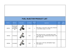 Fuel Injector Product List