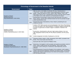 Chronology of Government in the Hawaiian Islands Government Date Events