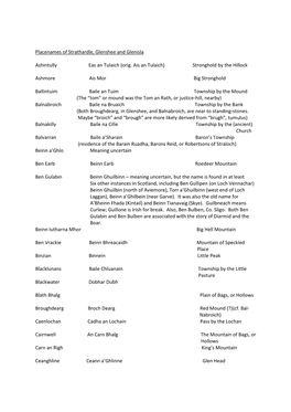 Placenames of Strathardle, Glenshee and Glenisla