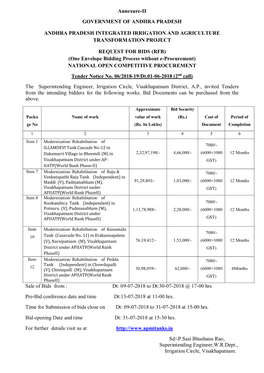 Annexure-II GOVERNMENT of ANDHRA PRADESH ANDHRA