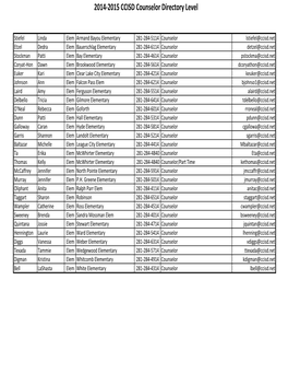 2014-2015 Counselor by Level.Xlsx