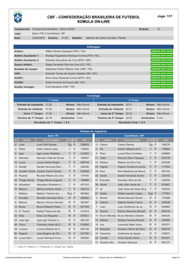 CBF - CONFEDERAÇÃO BRASILEIRA DE FUTEBOL Jogo: 117 SÚMULA ON-LINE