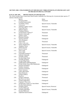 Section .0300 - Endangered Plant Species List: Threatened Plant Species List: List of Species of Special Concern