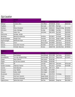 Quiz Venues and Contacts 230113