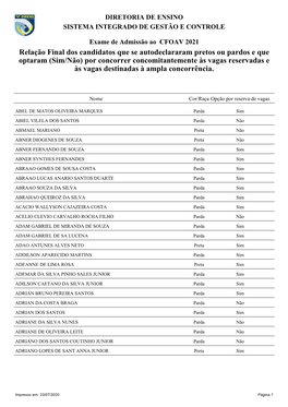 Relação Final Dos Candidatos Que Se Autodeclararam Pretos Ou Pardos E