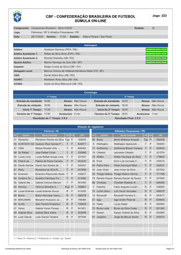 CBF - CONFEDERAÇÃO BRASILEIRA DE FUTEBOL Jogo: 223 SÚMULA ON-LINE