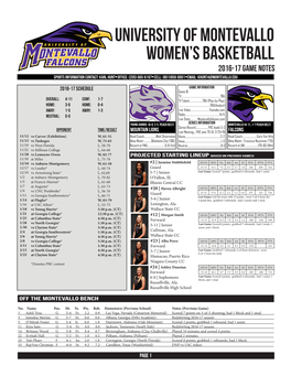 University of Montevallo Women's Basketball