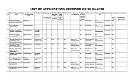 List of Applications Received on 20.04.2020