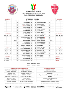 Doppia Coppa 2021-22