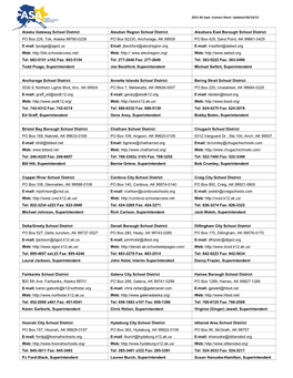 Alaska Gateway School District Aleutian Region School District