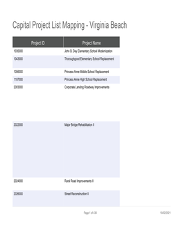 Capital Project List Mapping - Virginia Beach