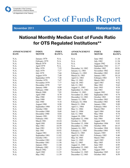 Funds Charts