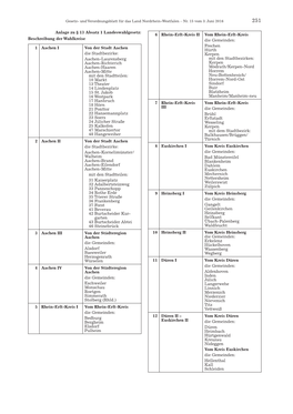 Anlage Zu § 13 Absatz 1 Landeswahlgesetz