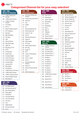 Categorized Channel List for Your Easy Selection!