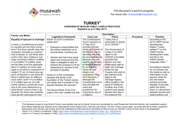 TURKEY1 OVERVIEW of MUSLIM FAMILY LAWS & PRACTICES (Updated As at 31 May 2017)