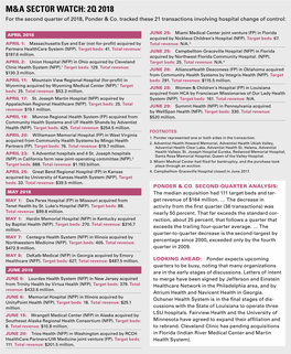 M&A Sector Watch