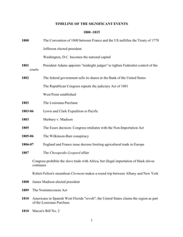 1 Timeline of the Significant Events 1800