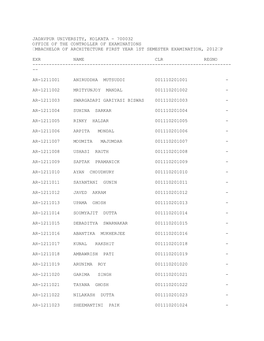 700032 Office of the Controller of Examinations Mbachelor of Architecture First Year 1St Semeste