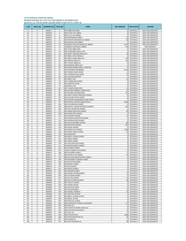 1 Withhold Dividend File D-6.Xlsx