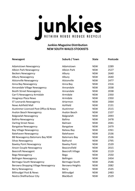 Junkies Magazine Distribution NEW SOUTH WALES STOCKISTS