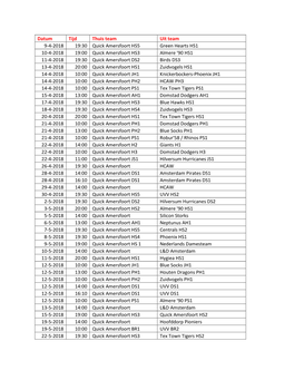 Datum Tijd Thuis Team Uit Team 9-4-2018 19:30 Quick Amersfoort