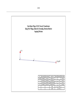 Line Route Map of 11Kv Line & Transformer King Pyit Village, Khin