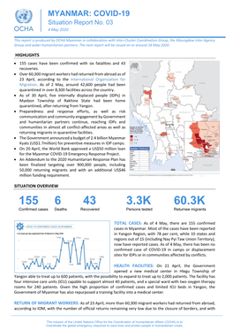 MYANMAR: COVID-19 Situation Report No