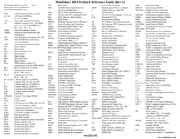 Mindshare DRAM Quick Reference Guide