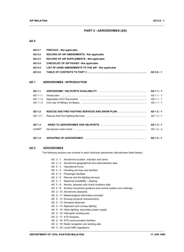 Part 3 - Aerodromes (Ad)