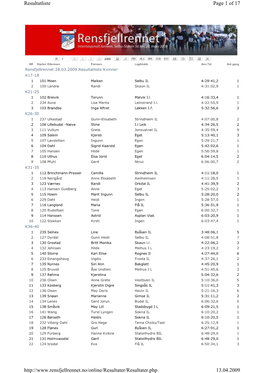 Page 1 of 17 Resultatliste 13.04.2009