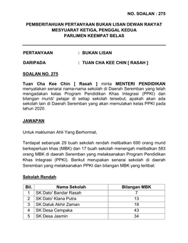 No. Soalan : 275 Pemberitahuan Pertanyaan