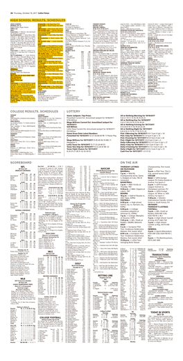 Scoreboard High School Results, Schedules