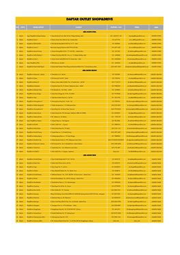 Daftar Outlet Shop&Drive