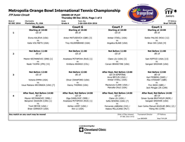Metropolia Orange Bowl International Tennis Championship ITF Junior Circuit ORDER of PLAY Thursday 08 Dec 2016, Page 1 of 3 Week of City,Country Grade Tourn