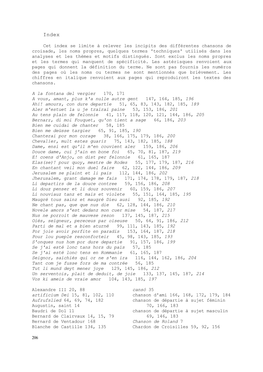 Cet Index Se Limite À Relever Les Incipits Des Différentes Chansons De