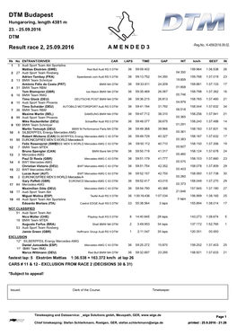 DTM Budapest Hungaroring, Length 4381 M 23.- 25.09.2016 DTM Result Race 2, 25.09.2016 a M E N D E D 3 -Reg.No.: K-459/2016.09.02