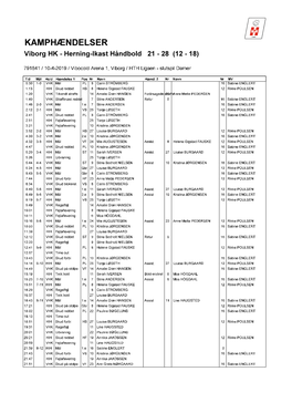 KAMPHÆNDELSER Viborg HK - Herning-Ikast Håndbold 21 - 28 (12 - 18)