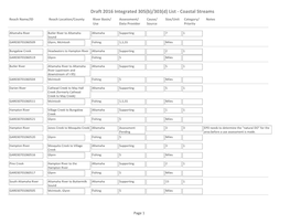 Draft 2016 Integrated 305(B)/303(D) List