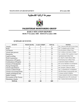 DAILY SITUATION REPORT 08:00 27 November 2008 – 08:00 28 November 2008