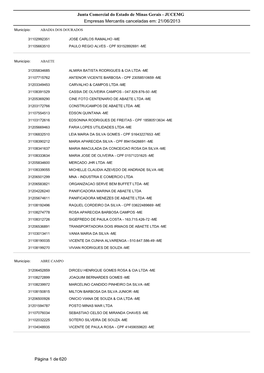 JUCEMG Empresas Mercantis Canceladas Em: 21/06/2013