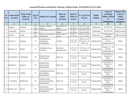 Accused Persons Arrested in Kannur District from 26.10.2014 to 01.11.2014